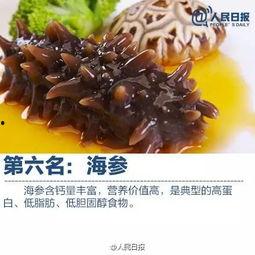 校长爆料海参视频,揭秘校园食堂背后的真相