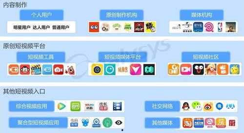 小白工厂爆料怎么做视频